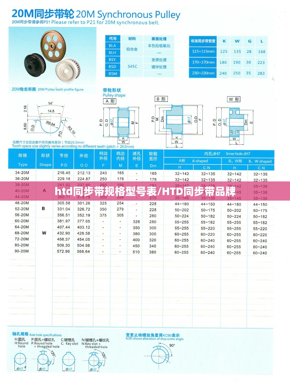 htd同步带规格型号表/HTD同步带品牌