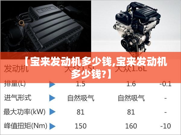 【宝来发动机多少钱,宝来发动机多少钱?】 【宝来发动机多少钱,宝来发动机多少钱?】