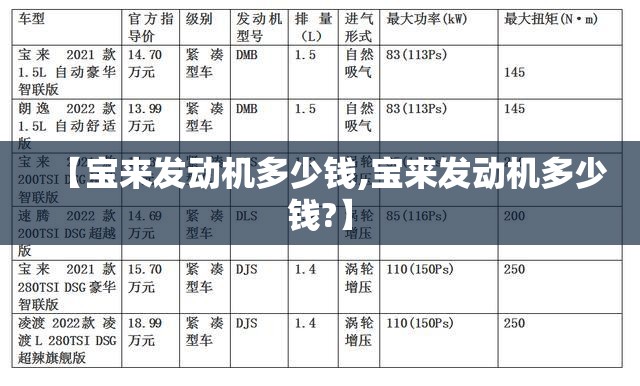 【宝来发动机多少钱,宝来发动机多少钱?】 【宝来发动机多少钱,宝来发动机多少钱?】