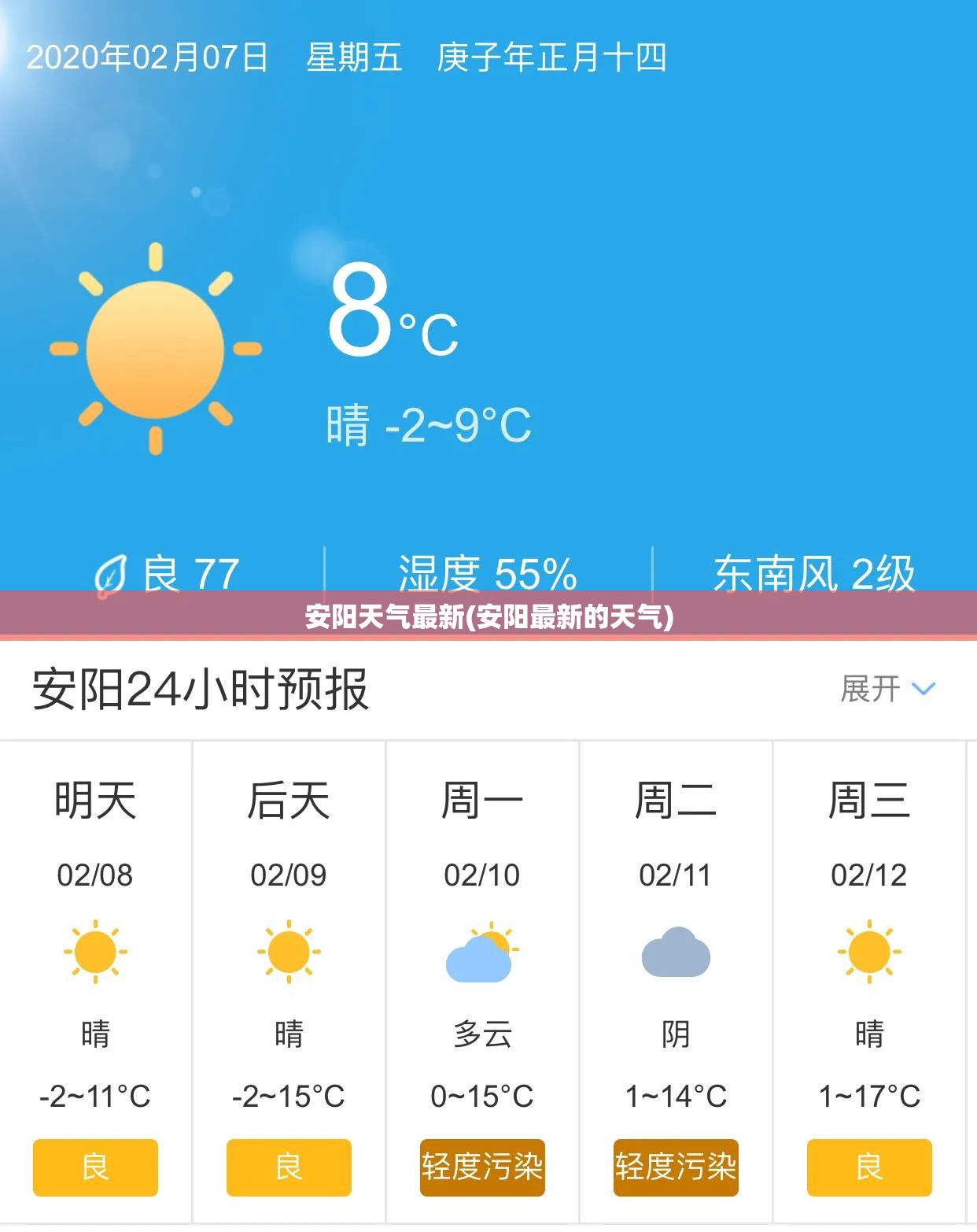 安阳天气最新(安阳最新的天气)