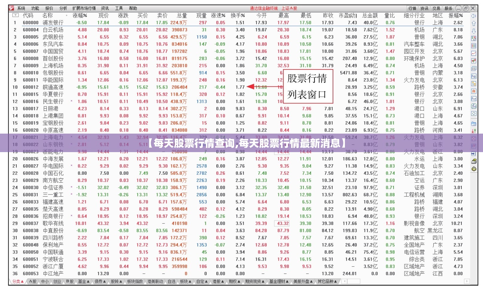 【每天股票行情查询,每天股票行情最新消息】