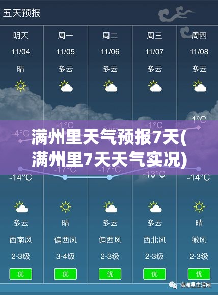 满州里天气预报7天(满州里7天天气实况)