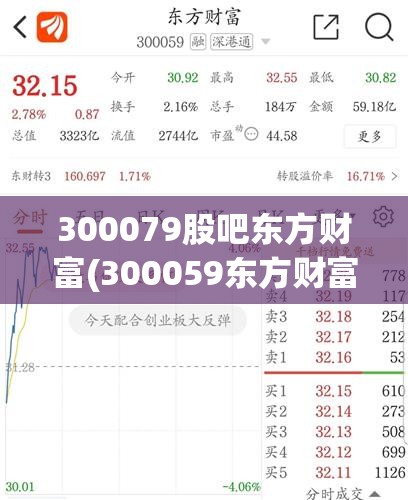 300079股吧东方财富(300059东方财富股吧)