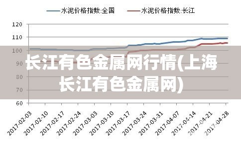 长江有色金属网行情(上海长江有色金属网)