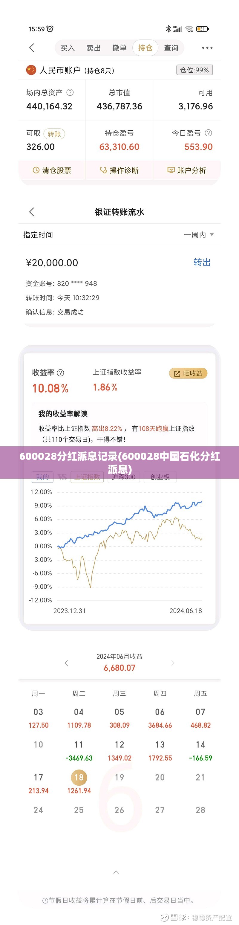 600028分红派息记录(600028中国石化分红派息)