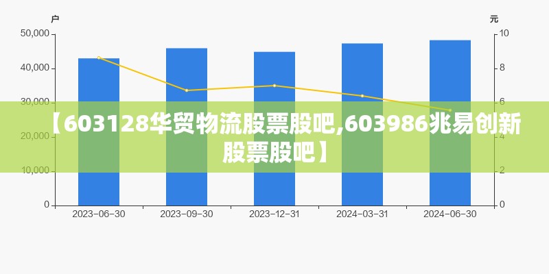 【603128华贸物流股票股吧,603986兆易创新股票股吧】 【603128华贸物流股票股吧,603986兆易创新股票股吧】