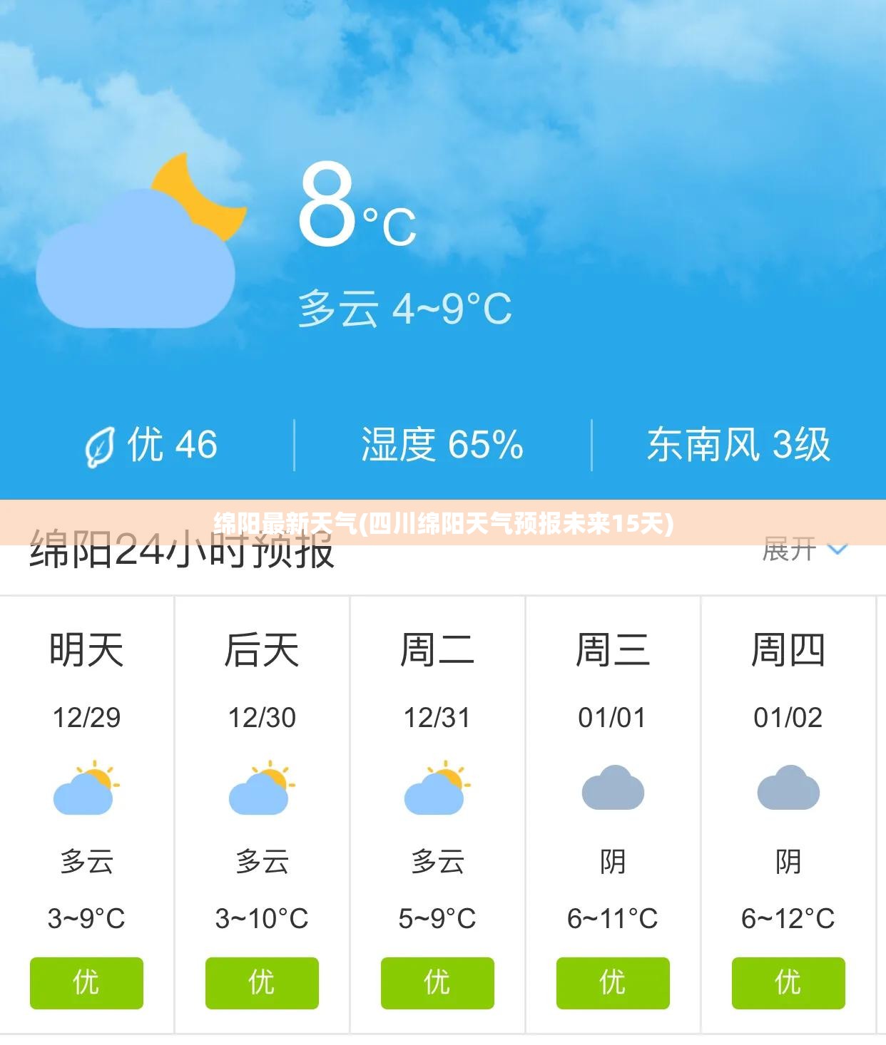 绵阳最新天气(四川绵阳天气预报未来15天) 绵阳最新天气(四川绵阳天气预报未来15天)