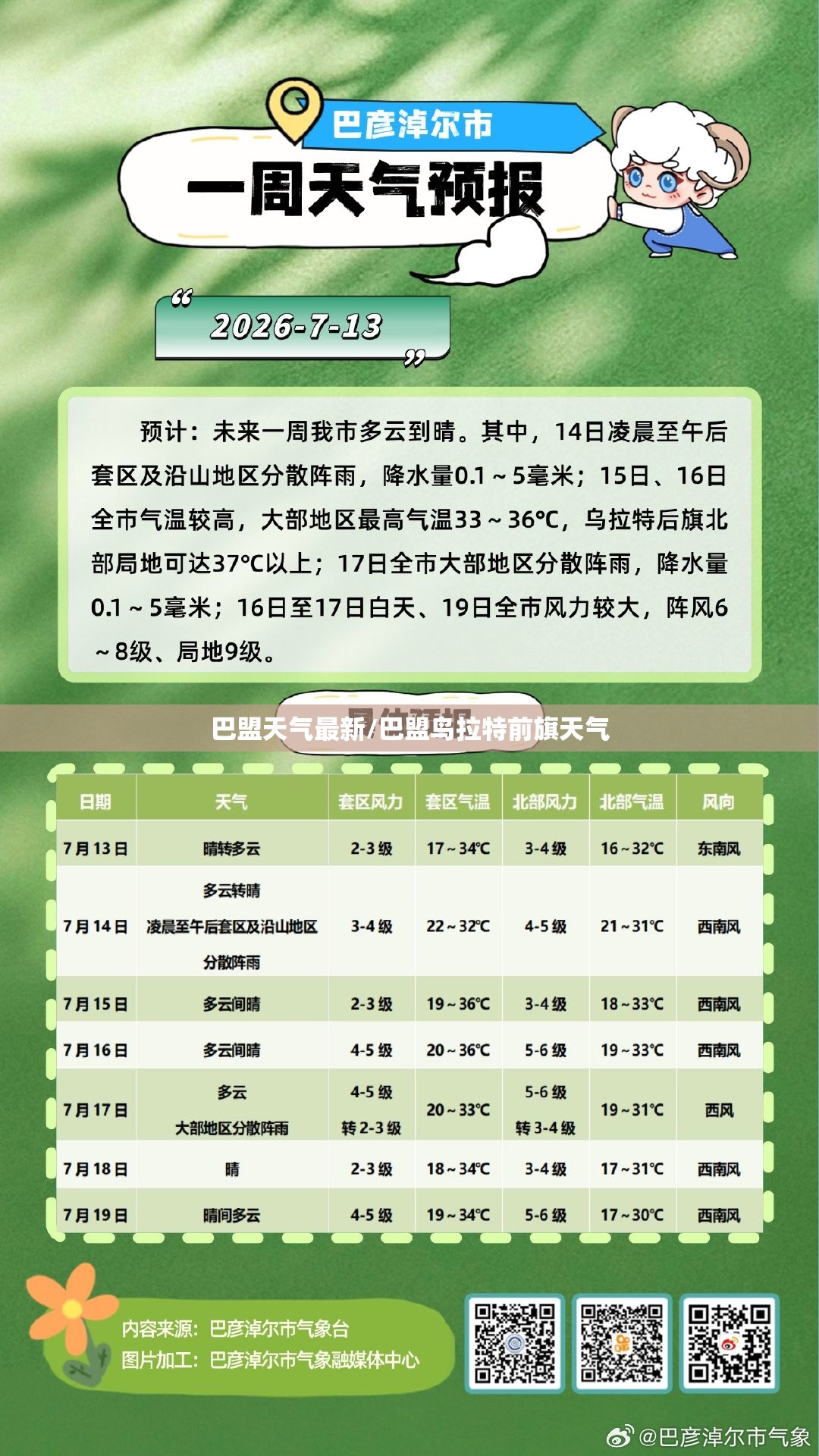 巴盟天气最新/巴盟鸟拉特前旗天气