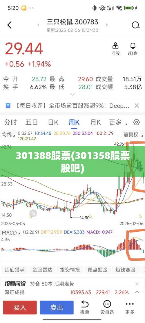 301388股票(301358股票股吧)
