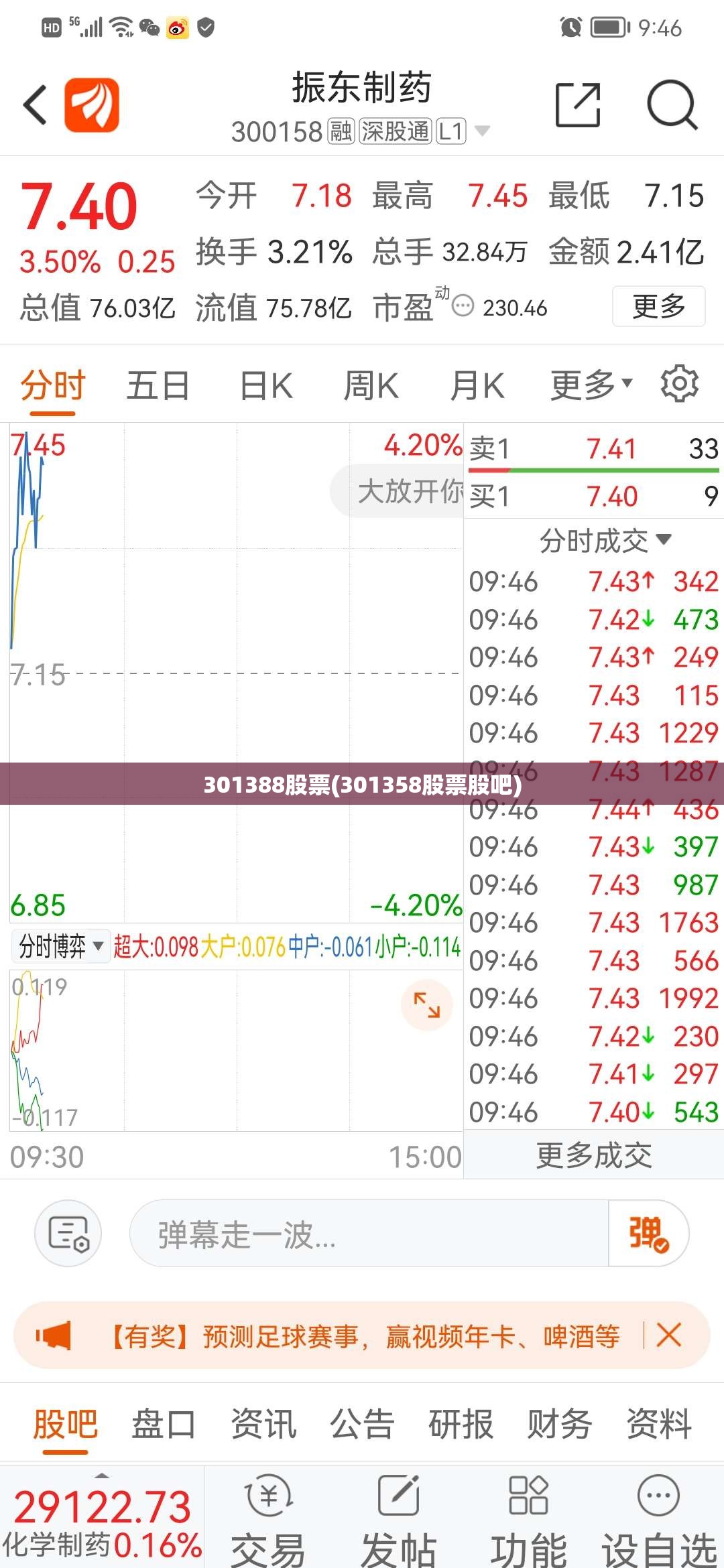 301388股票(301358股票股吧)