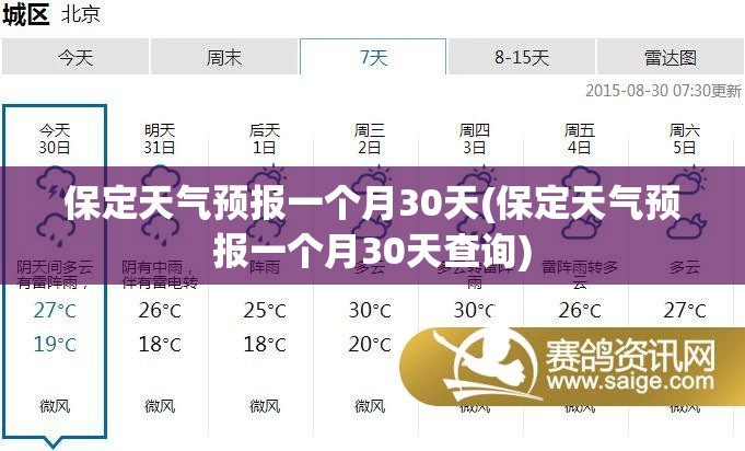 保定天气预报一个月30天(保定天气预报一个月30天查询)