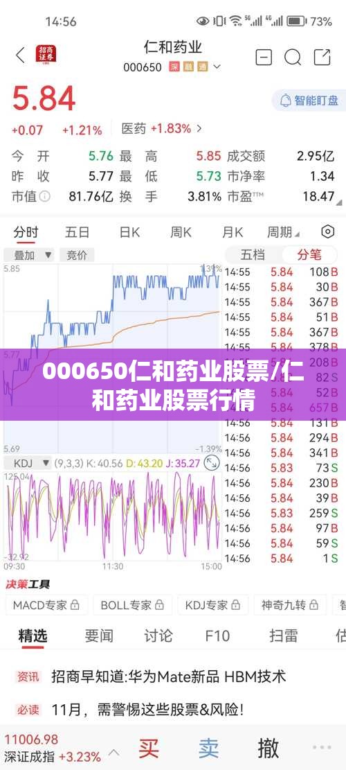 000650仁和药业股票/仁和药业股票行情