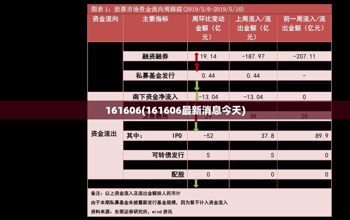 161606(161606最新消息今天)