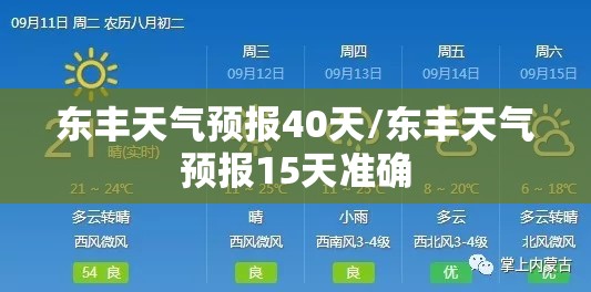 东丰天气预报40天/东丰天气预报15天准确 东丰天气预报40天/东丰天气预报15天准确