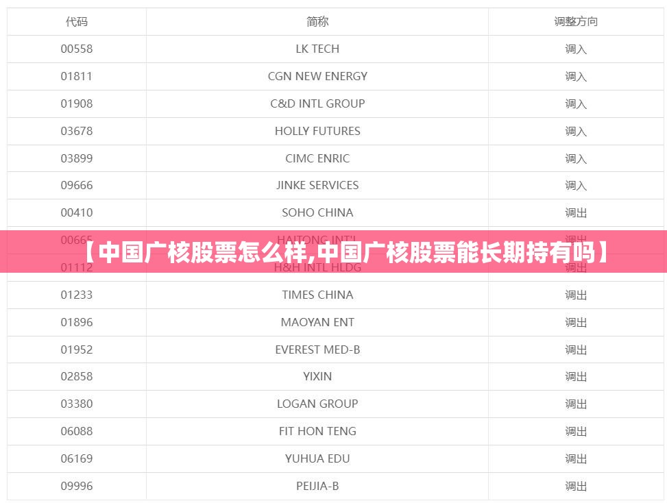 【中国广核股票怎么样,中国广核股票能长期持有吗】