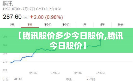 【腾讯股价多少今日股价,腾讯 今日股价】 【腾讯股价多少今日股价,腾讯 今日股价】