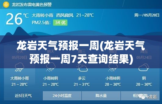 龙岩天气预报一周(龙岩天气预报一周7天查询结果) 龙岩天气预报一周(龙岩天气预报一周7天查询结果)