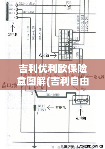 吉利优利欧保险盒图解(吉利自由舰保险盒图解)