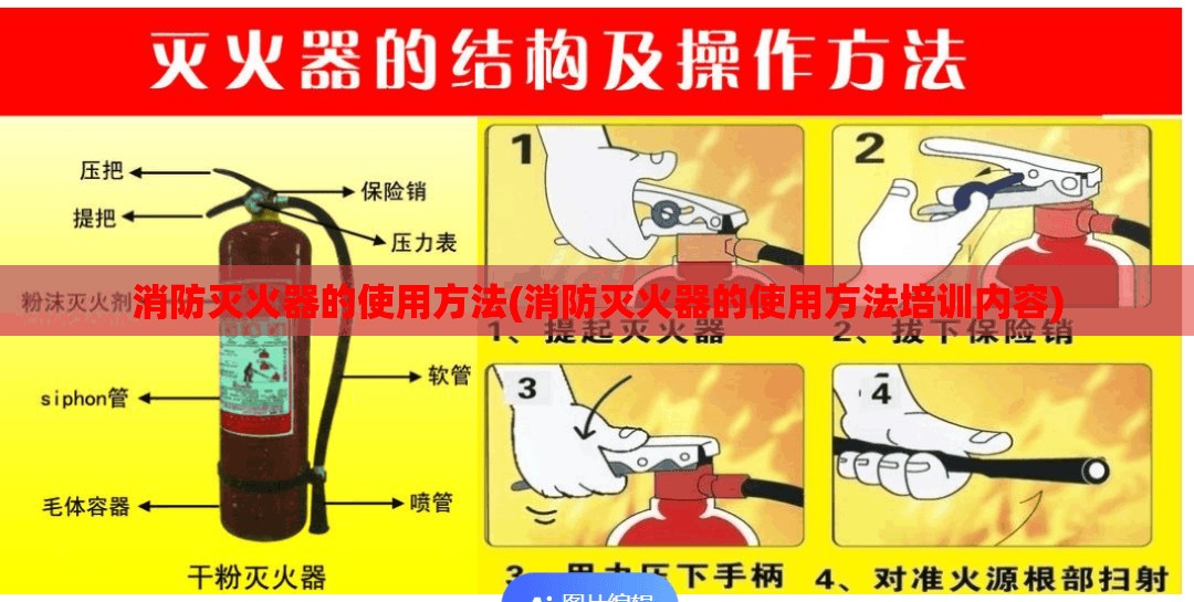 消防灭火器的使用方法(消防灭火器的使用方法培训内容)