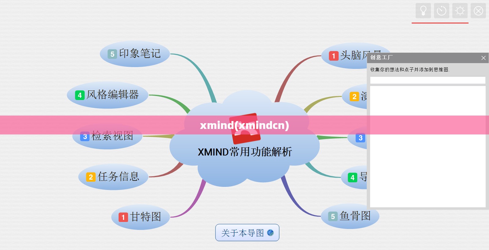 xmind(xmindcn)