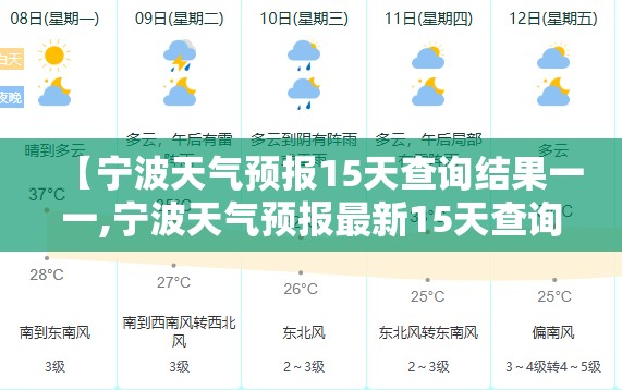 【宁波天气预报15天查询结果一一,宁波天气预报最新15天查询结果】 【宁波天气预报15天查询结果一一,宁波天气预报最新15天查询结果】