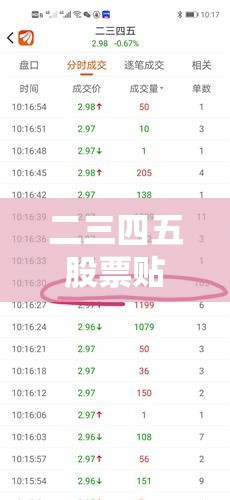 二三四五股票贴吧/二三四五股票历史行情