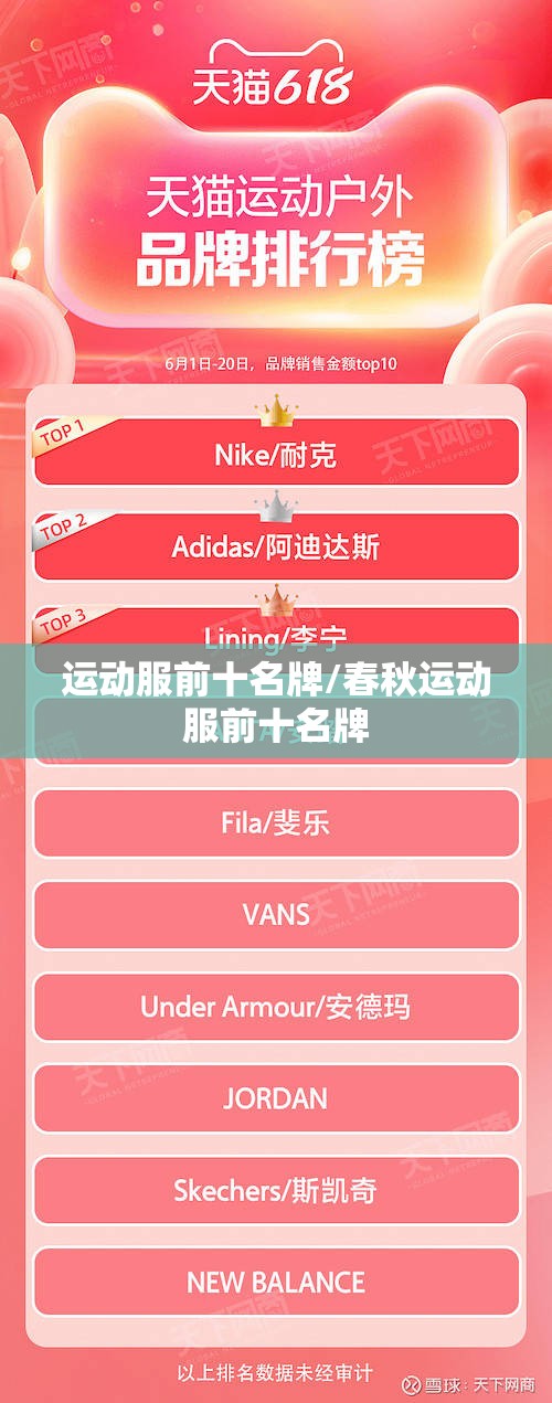 运动服前十名牌/春秋运动服前十名牌