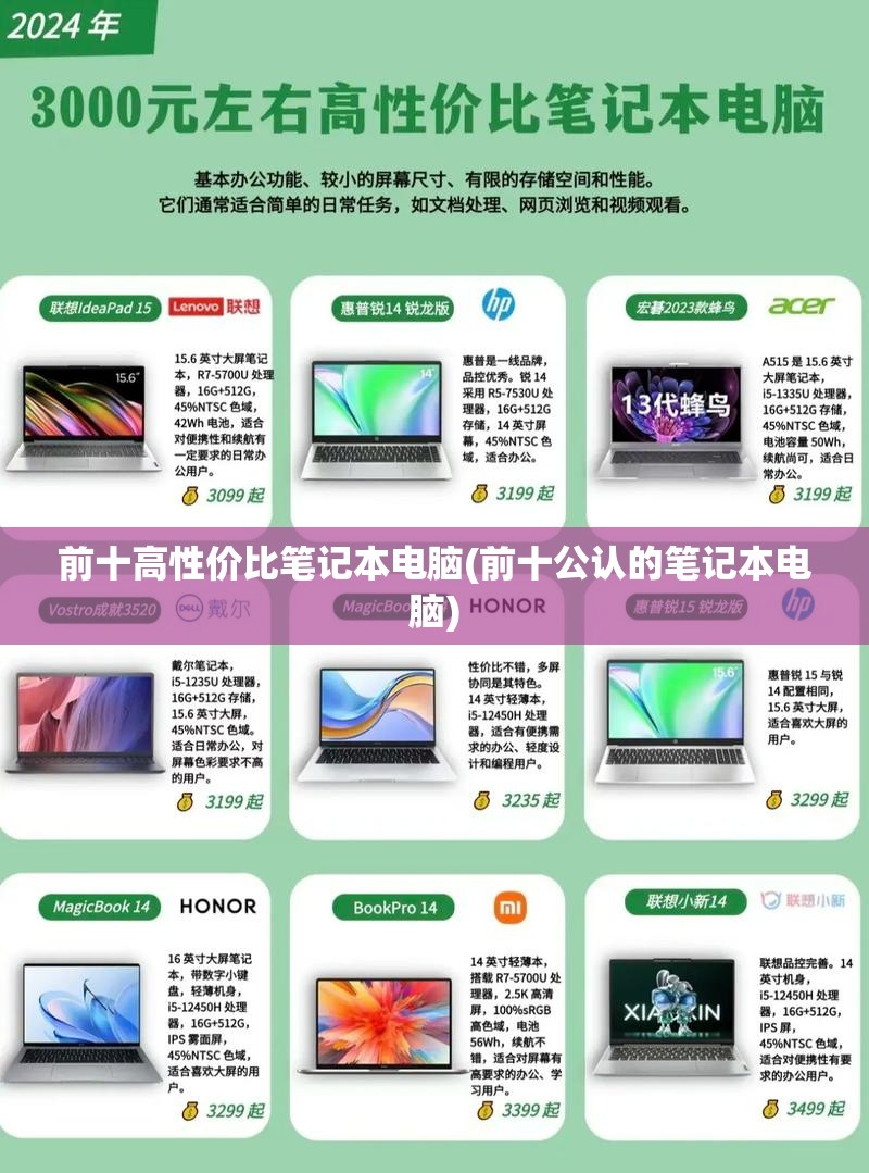 前十高性价比笔记本电脑(前十公认的笔记本电脑)