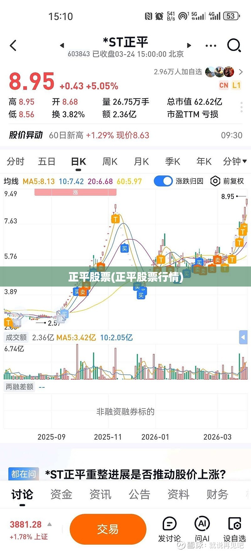正平股票(正平股票行情)