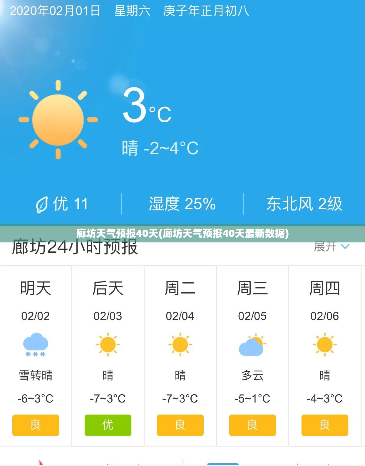 廊坊天气预报40天(廊坊天气预报40天最新数据)
