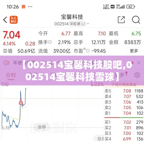 【002514宝馨科技股吧,002514宝馨科技雪球】 【002514宝馨科技股吧,002514宝馨科技雪球】