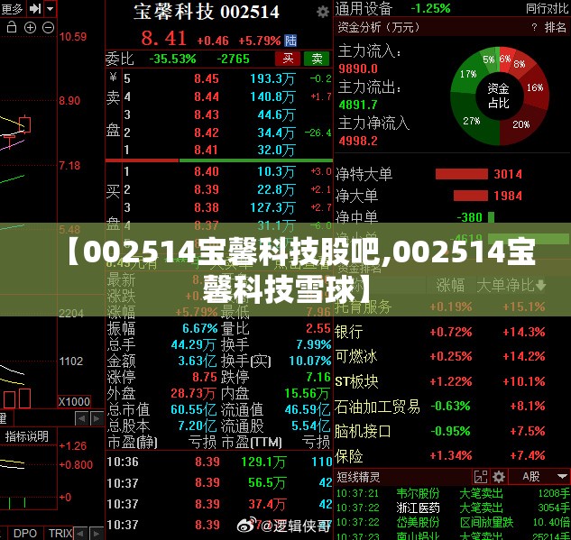 【002514宝馨科技股吧,002514宝馨科技雪球】 【002514宝馨科技股吧,002514宝馨科技雪球】