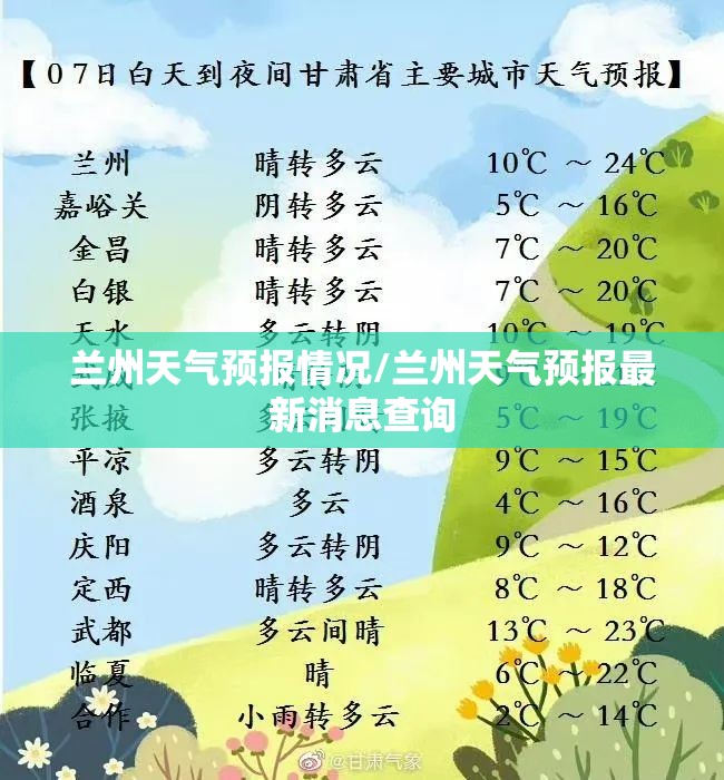 兰州天气预报情况/兰州天气预报最新消息查询