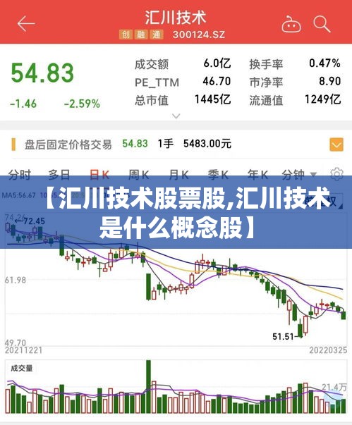 【汇川技术股票股,汇川技术是什么概念股】