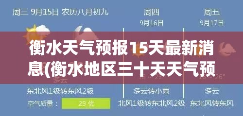 衡水天气预报15天最新消息(衡水地区三十天天气预报)