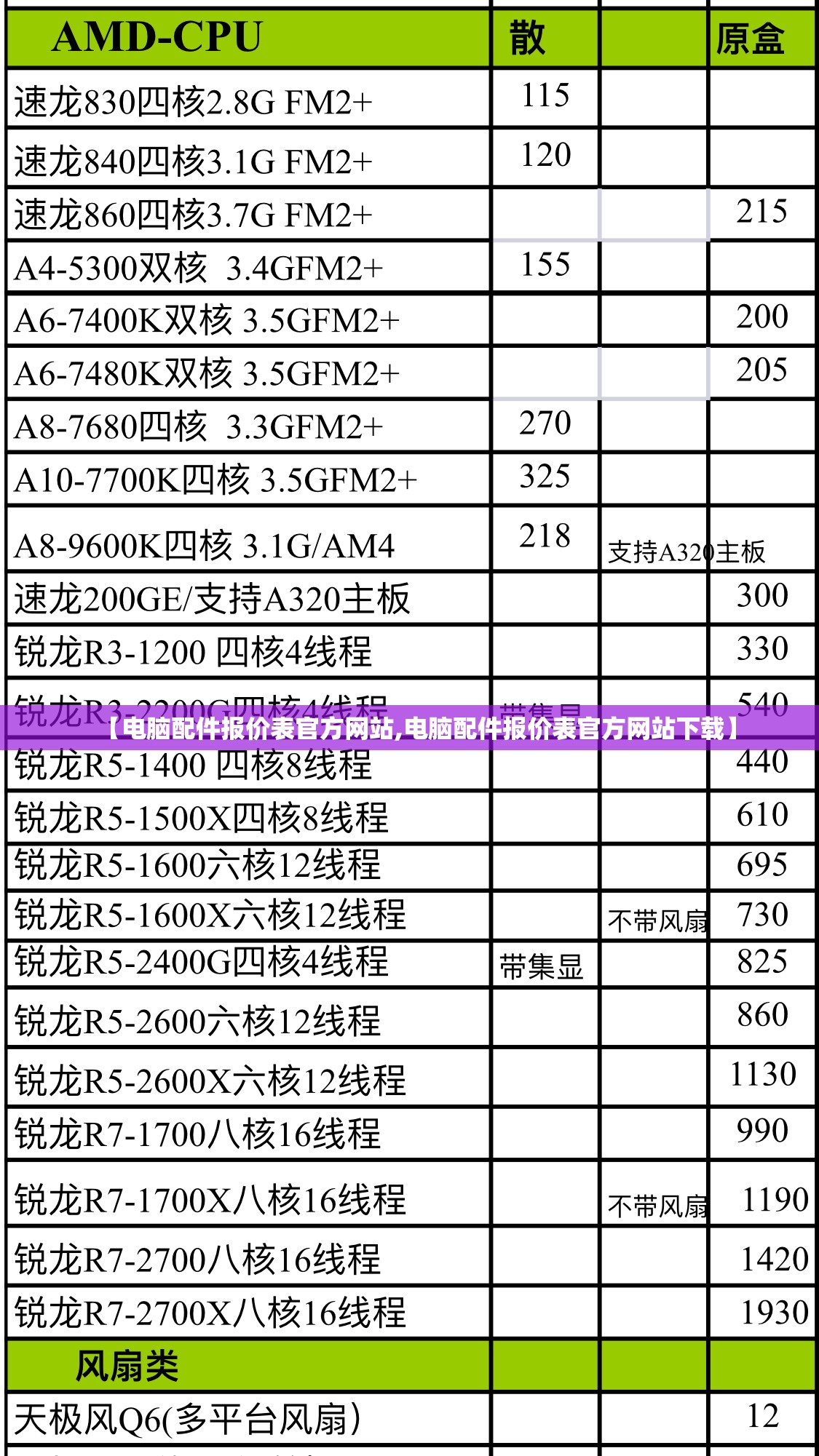 【电脑配件报价表官方网站,电脑配件报价表官方网站下载】