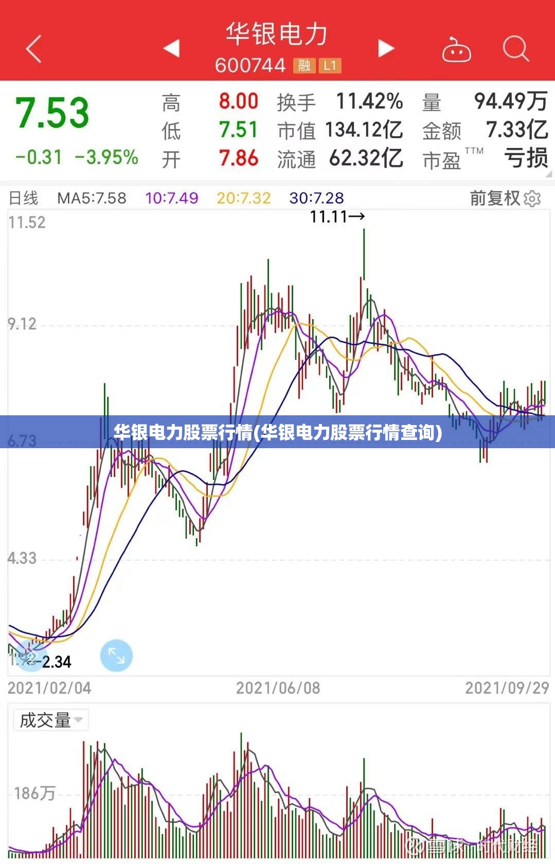 华银电力股票行情(华银电力股票行情查询)