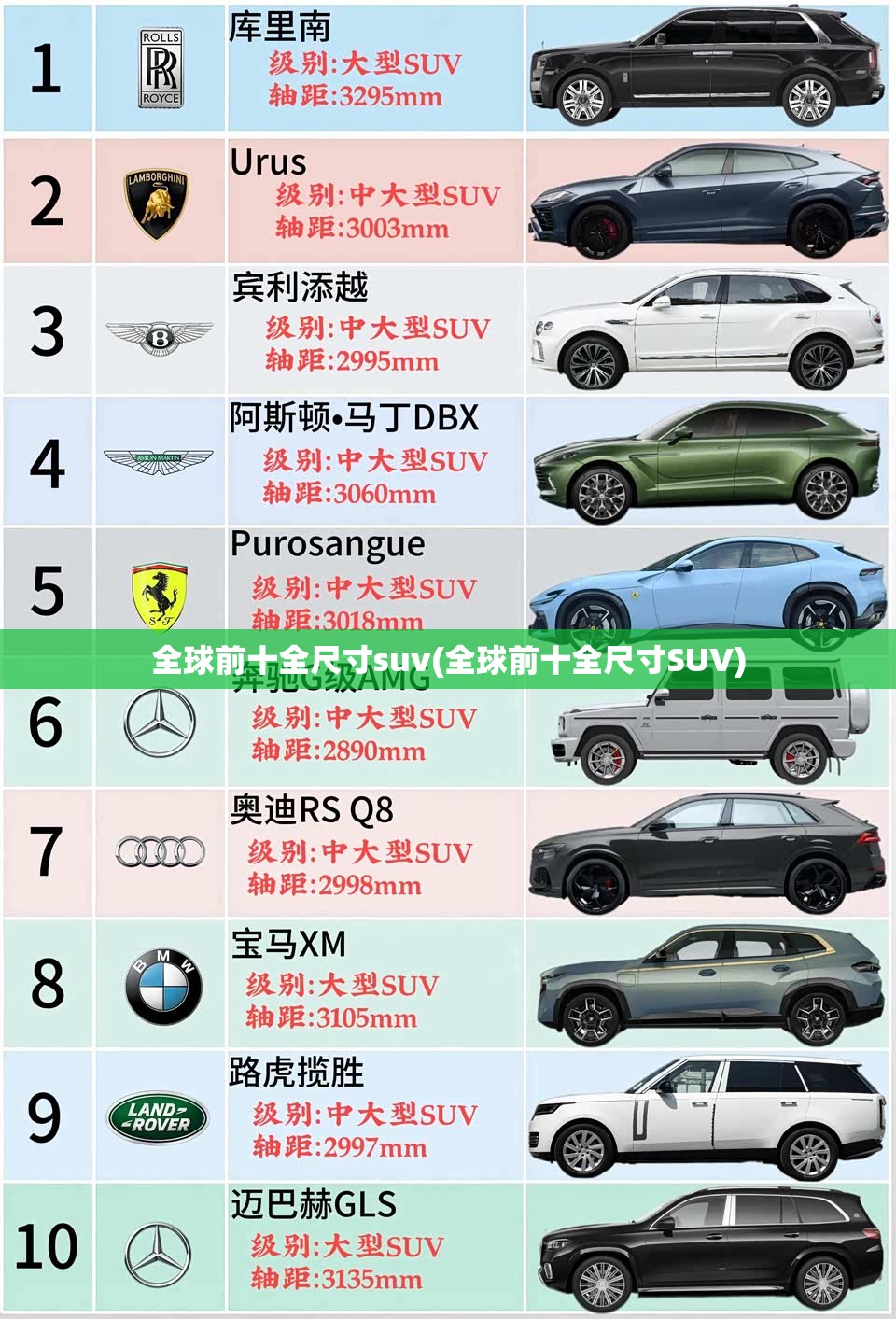 全球前十全尺寸suv(全球前十全尺寸SUV)