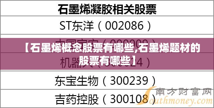 【石墨烯概念股票有哪些,石墨烯题材的股票有哪些】