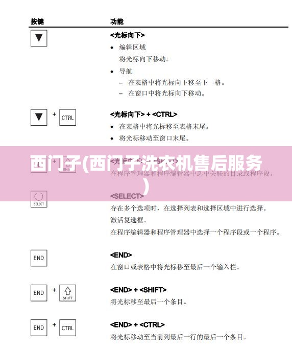 西门子(西门子洗衣机售后服务) 西门子(西门子洗衣机售后服务)