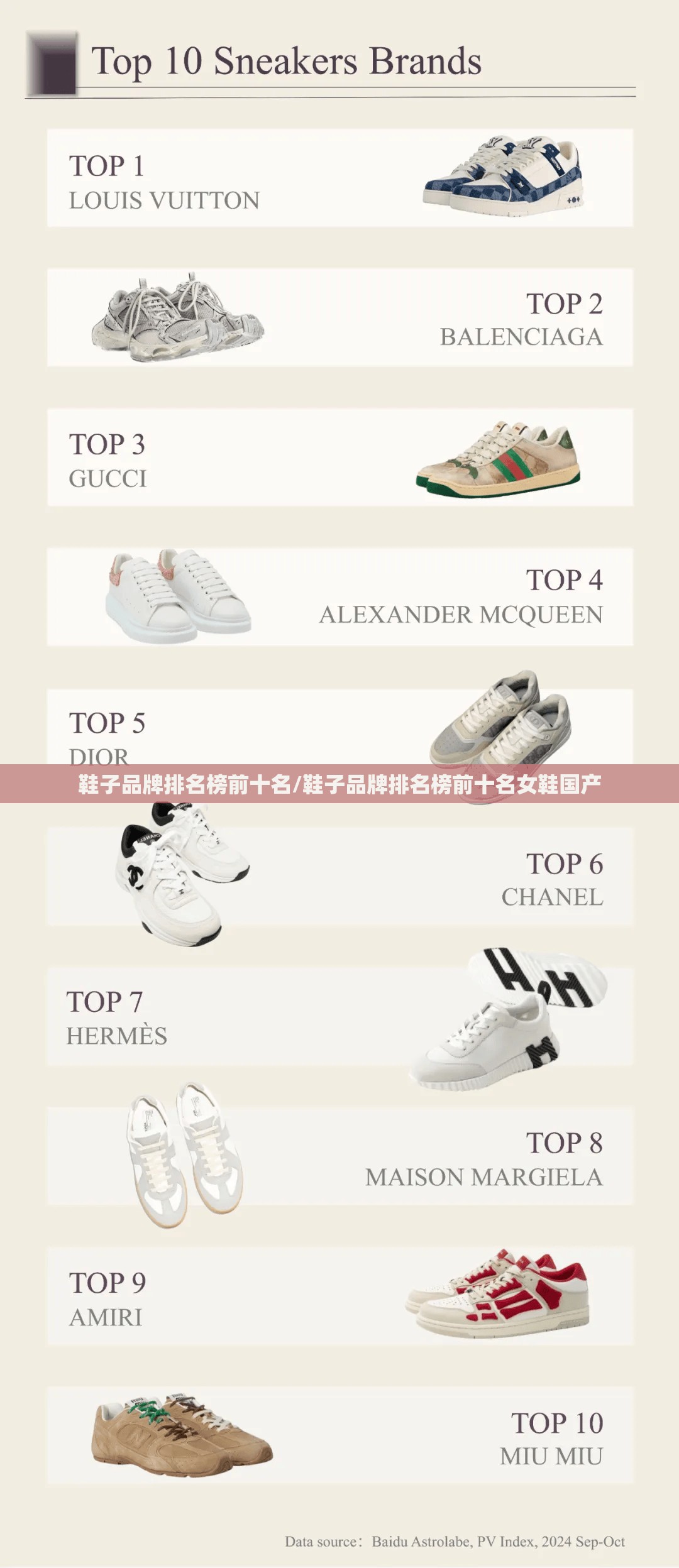 鞋子品牌排名榜前十名/鞋子品牌排名榜前十名女鞋国产