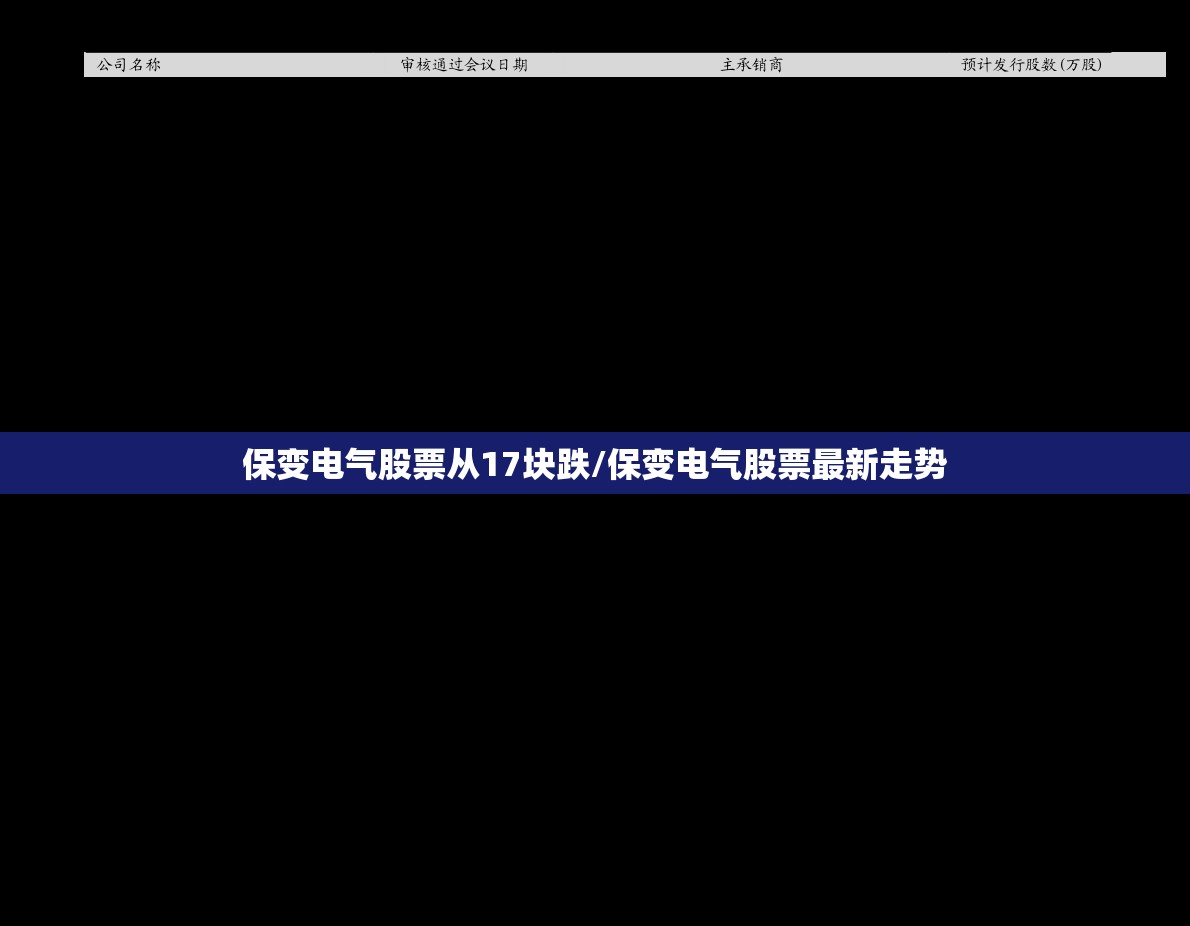 保变电气股票从17块跌/保变电气股票最新走势
