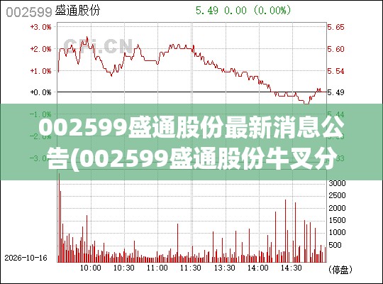 002599盛通股份最新消息公告(002599盛通股份牛叉分析) 002599盛通股份最新消息公告(002599盛通股份牛叉分析)