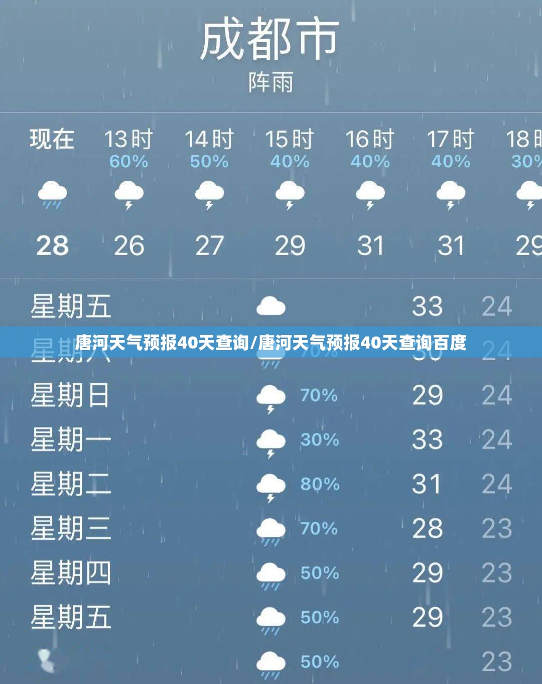 唐河天气预报40天查询/唐河天气预报40天查询百度 唐河天气预报40天查询/唐河天气预报40天查询百度