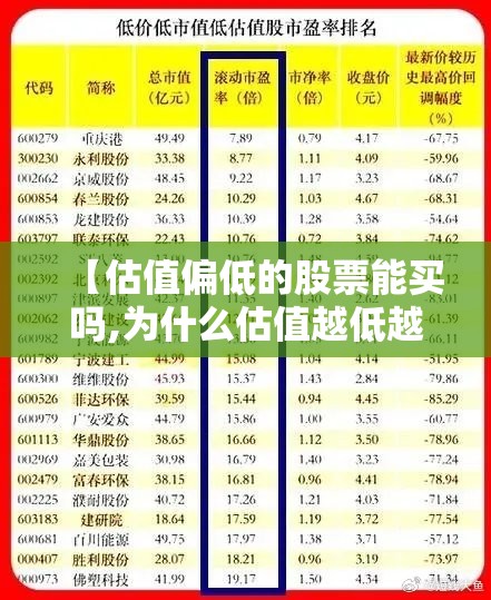 【估值偏低的股票能买吗,为什么估值越低越好】