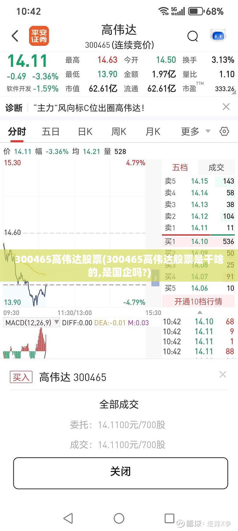 300465高伟达股票(300465高伟达股票是干啥的,是国企吗?)
