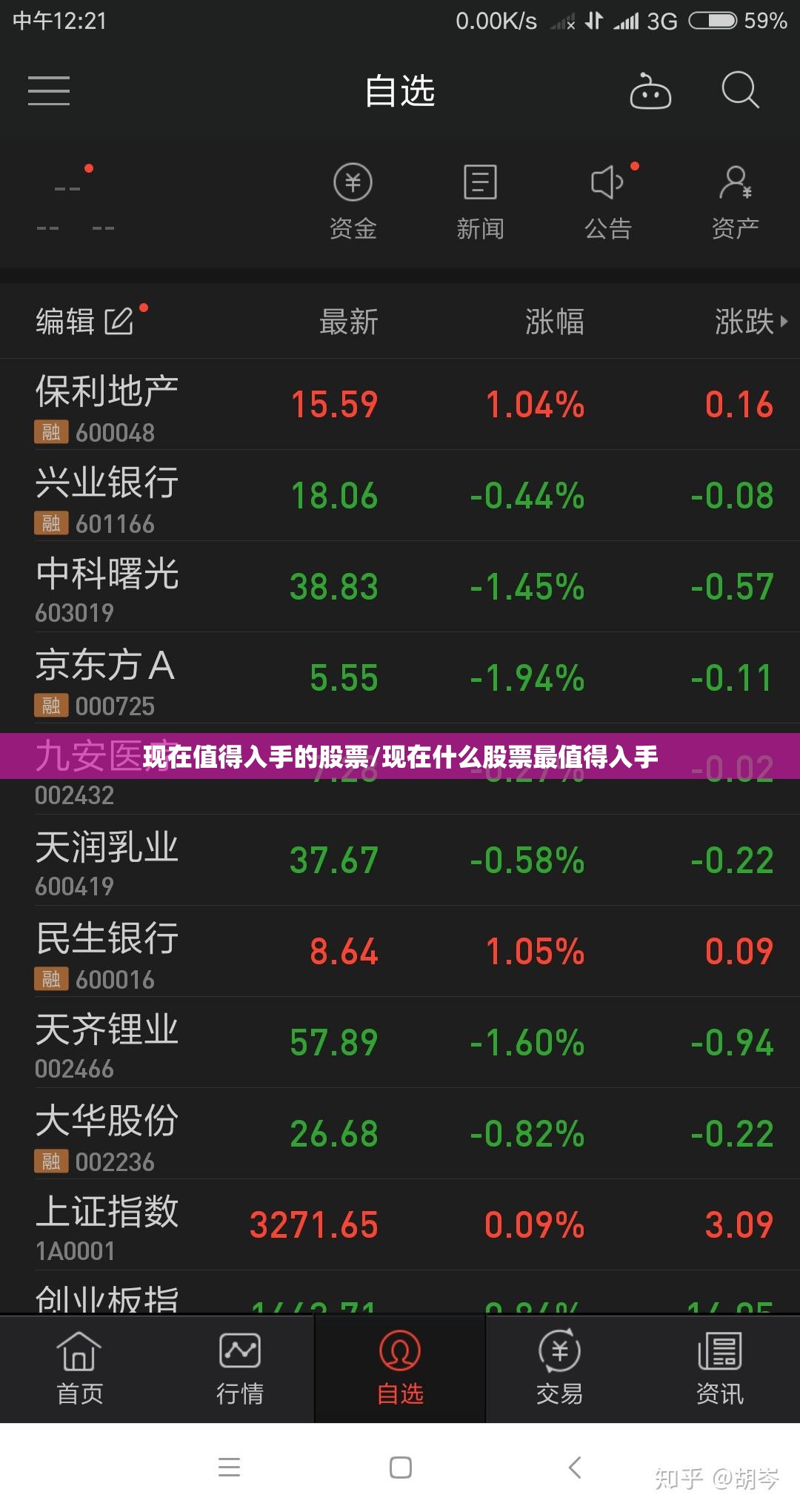 现在值得入手的股票/现在什么股票最值得入手