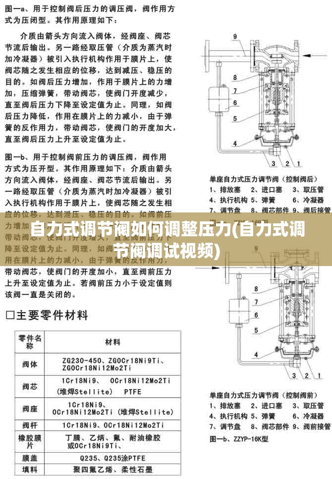 自力式调节阀如何调整压力(自力式调节阀调试视频)