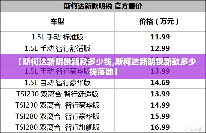 【斯柯达新明锐新款多少钱,斯柯达新明锐新款多少钱落地】