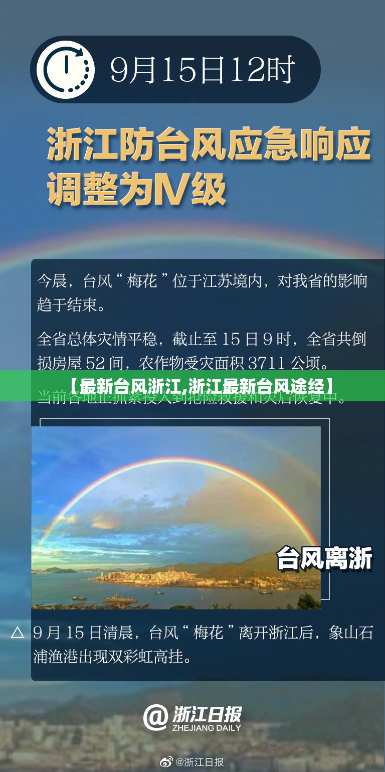 【最新台风浙江,浙江最新台风途经】 【最新台风浙江,浙江最新台风途经】